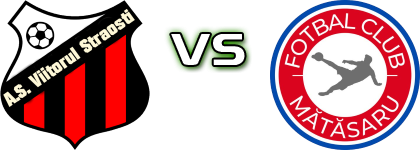 Viitorul Străoști - Mătăsaru detalji utakmice i statistika