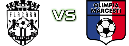 Flacăra Ghinești - Olimpia Marcesti Estatísticas e detalhes do jogo Flacăra Ghinești - Olimpia Marcesti Estatísticas e detalhes do jogo
