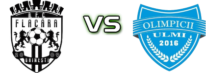 Flacăra Ghinești - Olimpicii Ulmi Spiel Prognosen und Statistiken