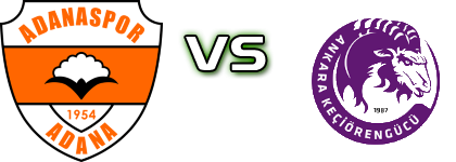 Adanaspor U19 - Ankara Keçiörengücü U19 head to head game preview and prediction