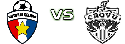 Viitorul Șelaru - Juventus Crovu head to head game preview and prediction