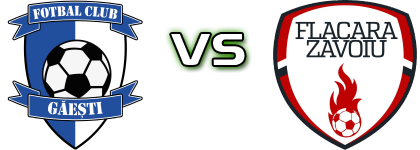 Găești - Flacăra Zavoiu head to head game preview and prediction