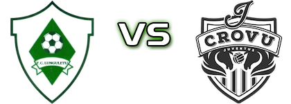 Lungulețu - Juventus Crovu детайли и статистика