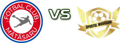 Mătăsaru - Sportul Mogoșani head to head game preview and prediction