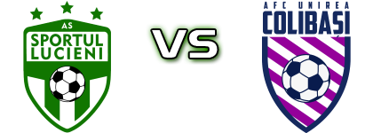 Sportul Lucieni - Unirea Colibași Detalles y estadisticas