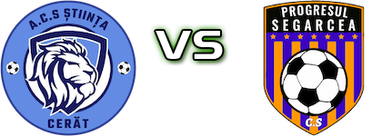 Stiinta Cerat - Progresul head to head game preview and prediction
