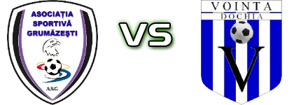Grumăzești - Voința Dochia детайли и статистика