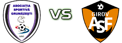 Grumăzești - Girov Spiel Prognosen und Statistiken