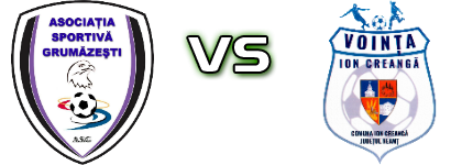 Grumăzești - Voința Ion Creangă детайли и статистика