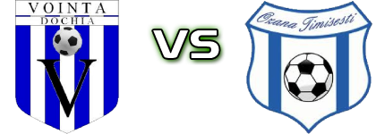 Voința Dochia - Ozana Timișești Estatísticas e detalhes do jogo