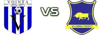 Voința Dochia - Unirea Trifești Spiel Prognosen und Statistiken