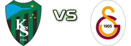 Kocaelispor - Galatasaray Detalji meca I statistika.