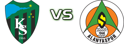 Kocaelispor - Alanyaspor Spiel Prognosen und Statistiken Kocaelispor - Alanyaspor Spiel Prognosen und Statistiken