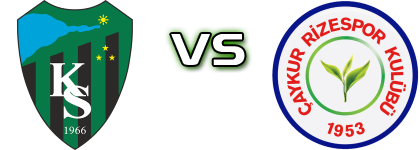 Kocaelispor - Caykur Rizespor detalji utakmice i statistika