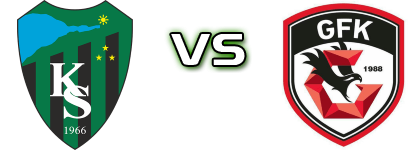 Kocaelispor - Gaziantep Spiel Prognosen und Statistiken