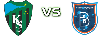 Kocaelispor - I. Başakşehir Spiel Prognosen und Statistiken