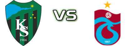 Kocaelispor - Trabzonspor Spiel Prognosen und Statistiken
