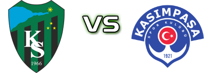 Kocaelispor - Kasımpaşa Detalles y estadisticas