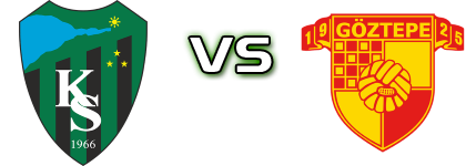 Kocaelispor - Göztepe Spiel Prognosen und Statistiken