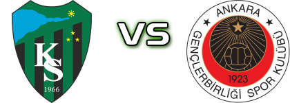Kocaelispor - Genclerbirligi Detalji meca I statistika.