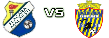 Flacăra Mălăieşti - Luceafărul Drajna Spiel Prognosen und Statistiken