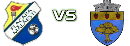 Flacăra Mălăieşti - Voinţa 2009 Gornet head to head game preview and prediction
