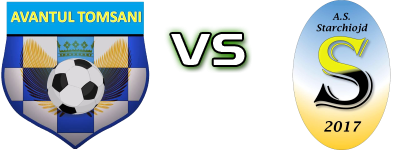 Avântul Tomşani - Starchiojd Spiel Prognosen und Statistiken