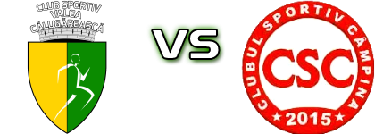Valea Călugărească - Câmpina head to head game preview and prediction