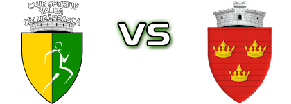 Valea Călugărească - Gherghiţa детайли и статистика