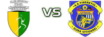 Valea Călugărească - Tineretul Gura Vitioarei head to head game preview and prediction