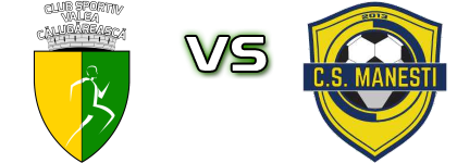 Valea Călugărească - Mănești 2013 head to head game preview and prediction