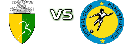 Valea Călugărească - Bănești-Urleta head to head game preview and prediction