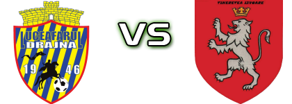 Luceafărul Drajna - Tinereţea Izvoarele Detalles y estadisticas