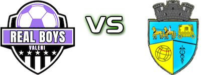 Real Boys Valenii de Munte - CSO Mizil Detalji meca I statistika.