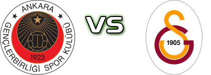 Genclerbirligi - Galatasaray Spiel Prognosen und Statistiken