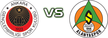 Genclerbirligi - Alanyaspor Estatísticas e detalhes do jogo
