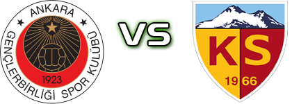 Genclerbirligi - Kayserispor Statistiche e dettagli partita