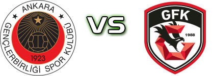 Genclerbirligi - Gaziantep Spiel Prognosen und Statistiken