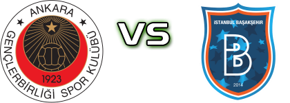 Genclerbirligi - I. Başakşehir Detalji meca I statistika.