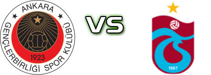 Genclerbirligi - Trabzonspor детайли и статистика