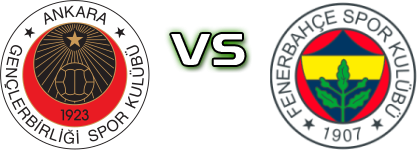 Genclerbirligi - Fenerbahçe Estatísticas e detalhes do jogo Genclerbirligi - Fenerbahçe Estatísticas e detalhes do jogo