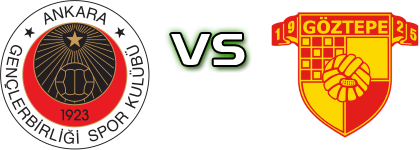 Genclerbirligi - Göztepe head to head game preview and prediction