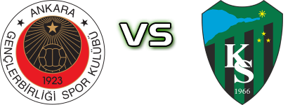 Genclerbirligi - Kocaelispor Spiel Prognosen und Statistiken