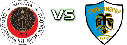 Genclerbirligi - Erzurumspor Detalles y estadisticas