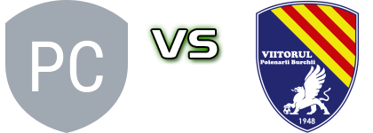 Progresul Coslegi - Viitorul Poienarii Burchii Spiel Prognosen und Statistiken