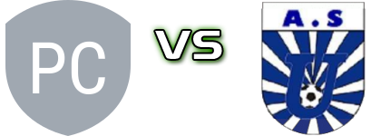 Progresul Coslegi - Unirea Lacul Turcului head to head game preview and prediction