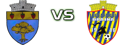 Voinţa 2009 Gornet - Luceafărul Drajna детайли и статистика