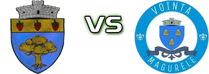 Voinţa 2009 Gornet - Voinţa Măgurele head to head game preview and prediction