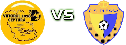 Viitorul 2018 Ceptura - Bucov Pleasa Detalji meca I statistika.