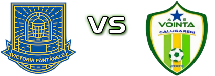Victoria Fântânele - Voinţa Călugăreni head to head game preview and prediction